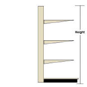 height